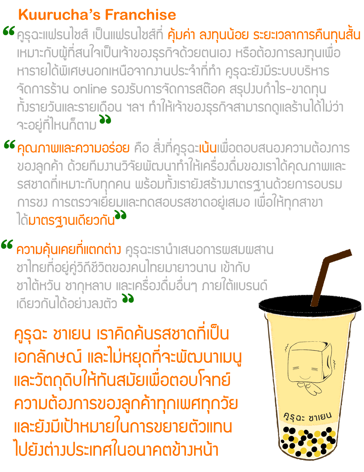 Kuuru cha-คูรุฉะ ชาเยน : ชา, franchise, แฟรนไชส์