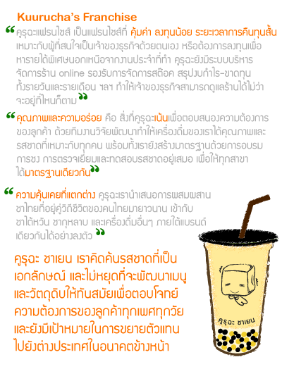 Kuuru cha-คูรุฉะ ชาเยน : ชา, franchise, แฟรนไชส์