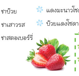 Kuuru cha-คูรุฉะ ชาเยน : ชา, franchise, แฟรนไชส์